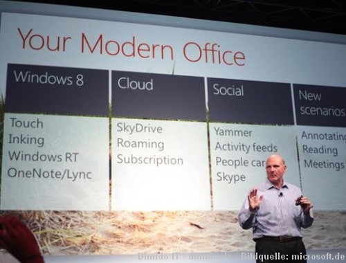 Preview zu Microsoft Office 2012 frei zum Download