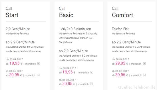 Deutsche Telekom - Neue Preise für Festnetz-Telefon